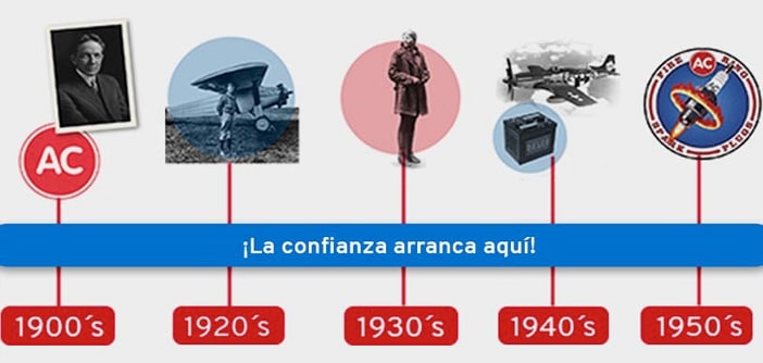 ACDelco México, imagen de historia de marca