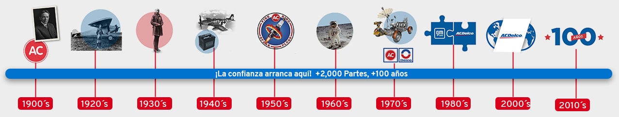 Historia ACDelco México